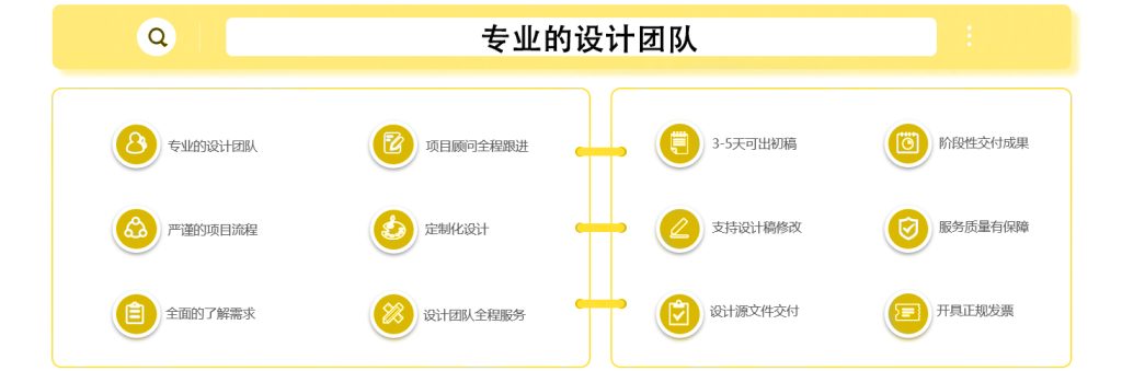 About 29 dingzhishejiyoushi 1